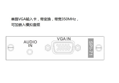 单路VGA输入卡&模拟音频
