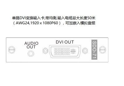 单路DVI输出卡&模拟音频