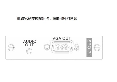 单路VGA输出卡&模拟音频