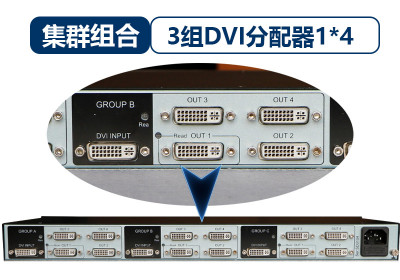 集群式DVI视频分配器